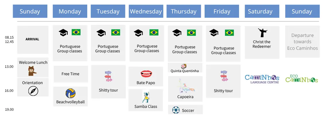 EN. Short term Volunteering Week Plan ()