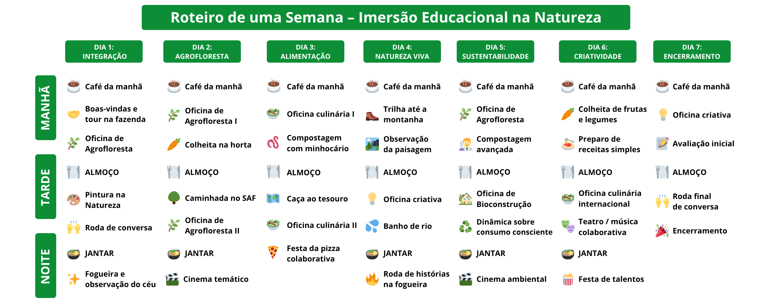sample schedule Passeio escolar ( x px)